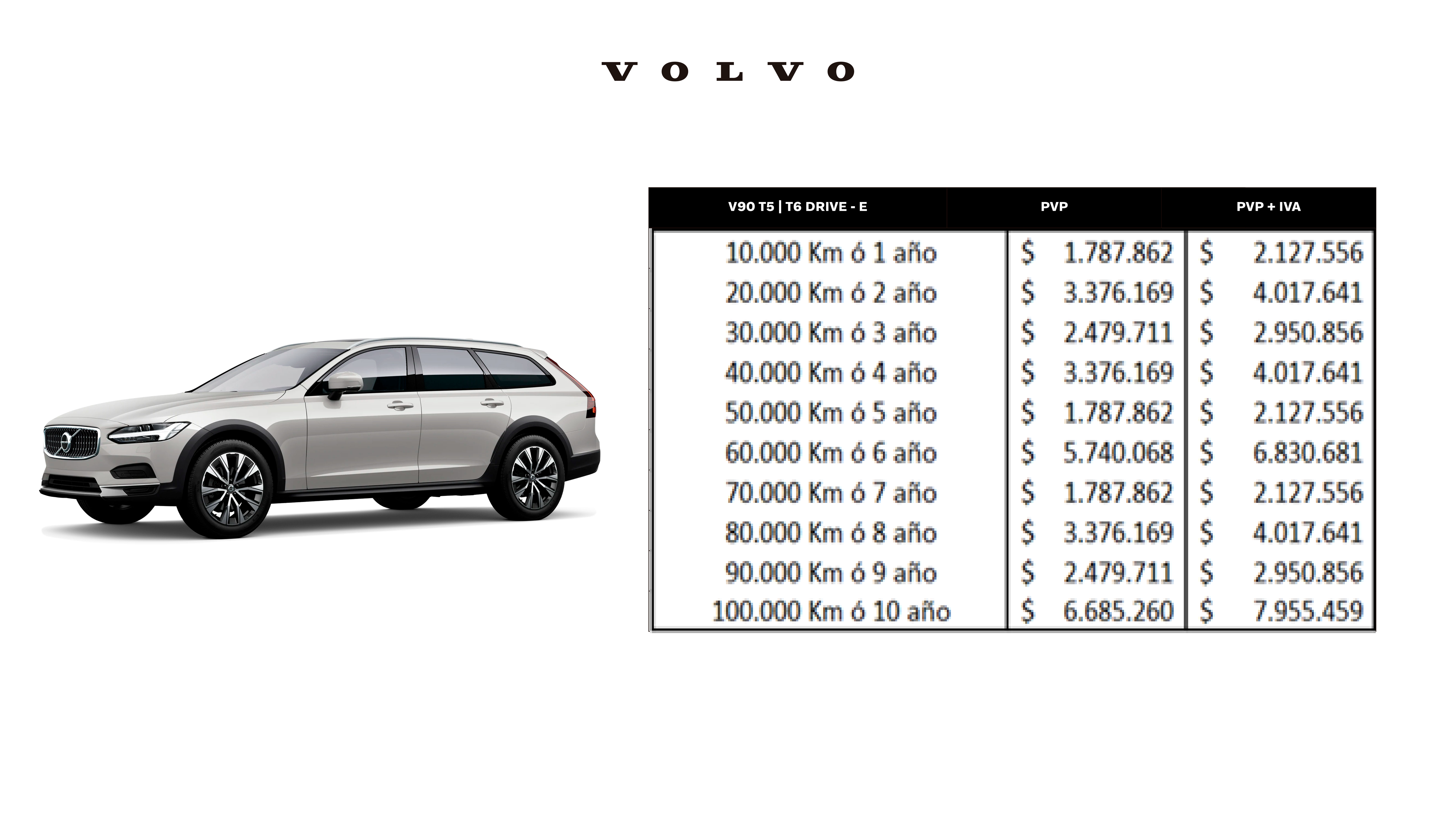 v90 v90