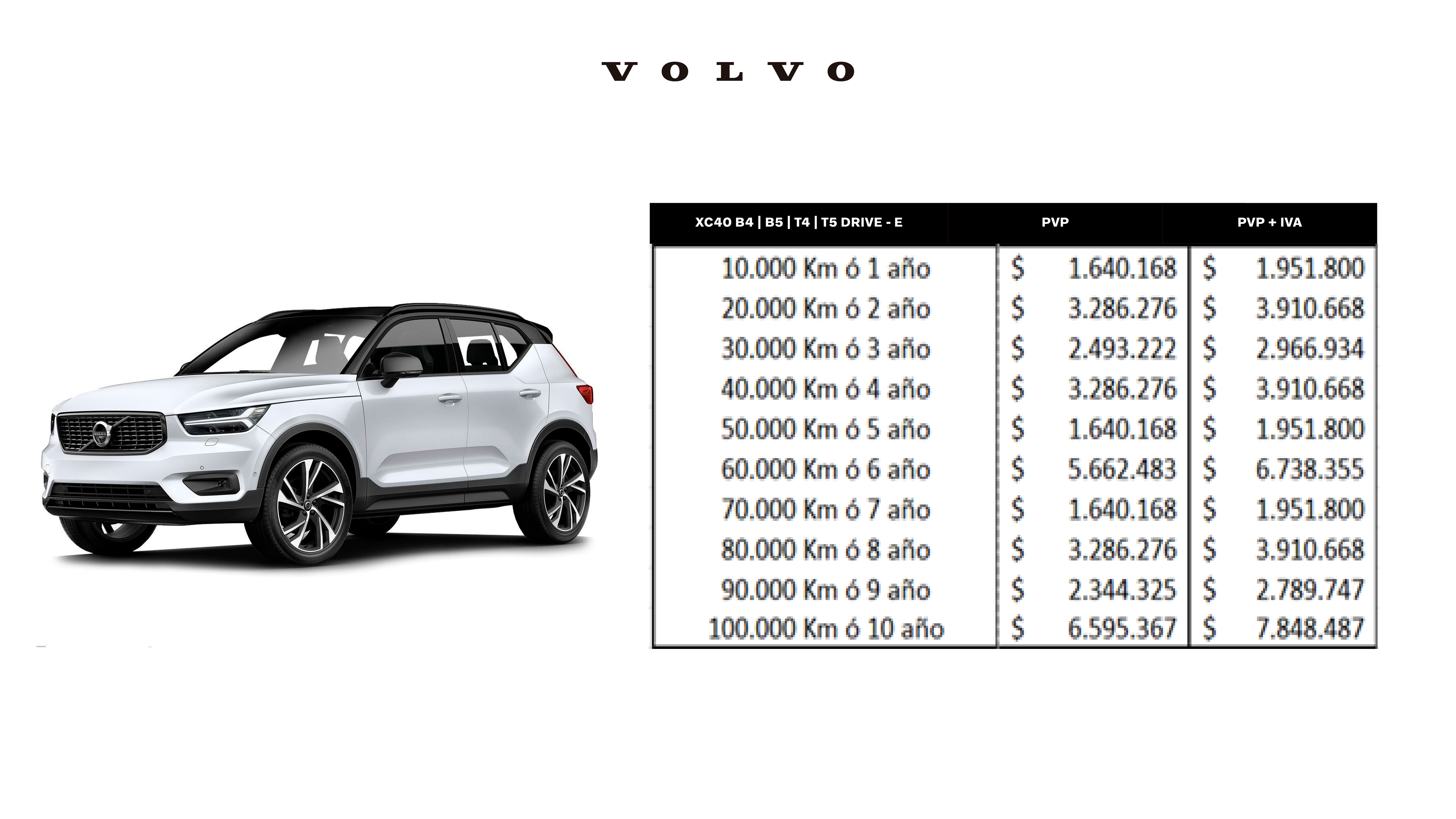 XC40 B |T XC40 B | T