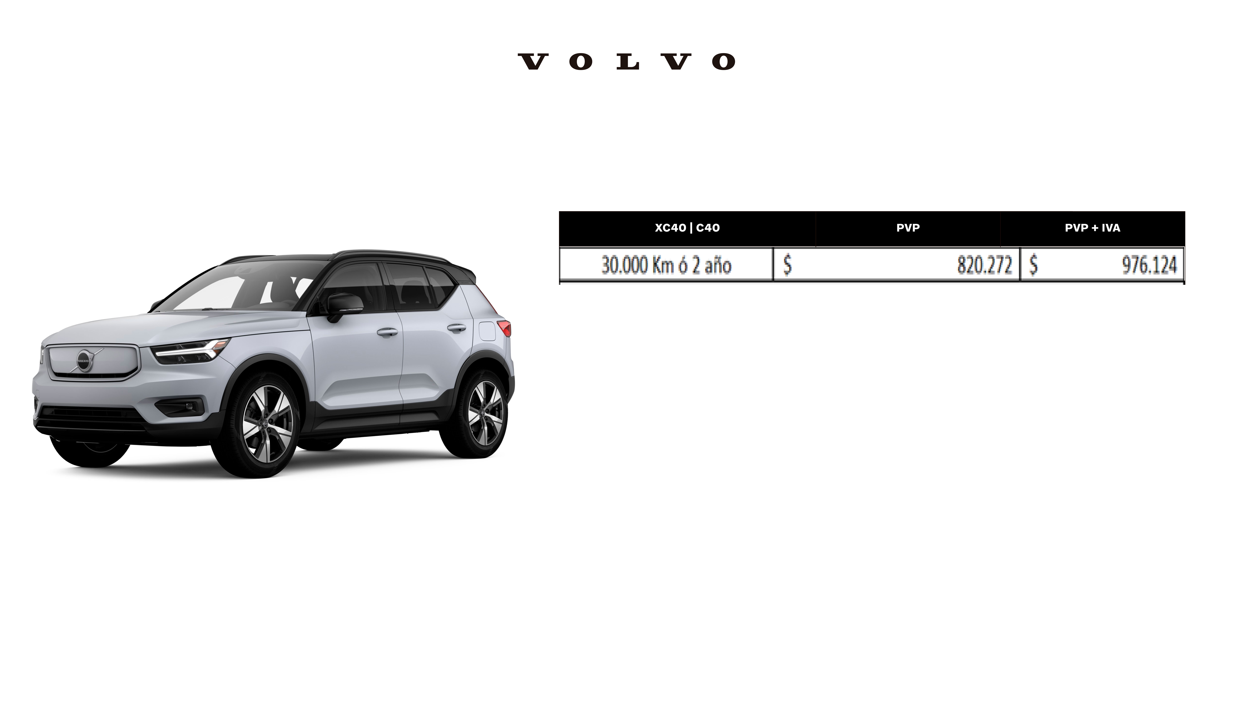 XC40 | C40 BEV XC40 | C40 BEV