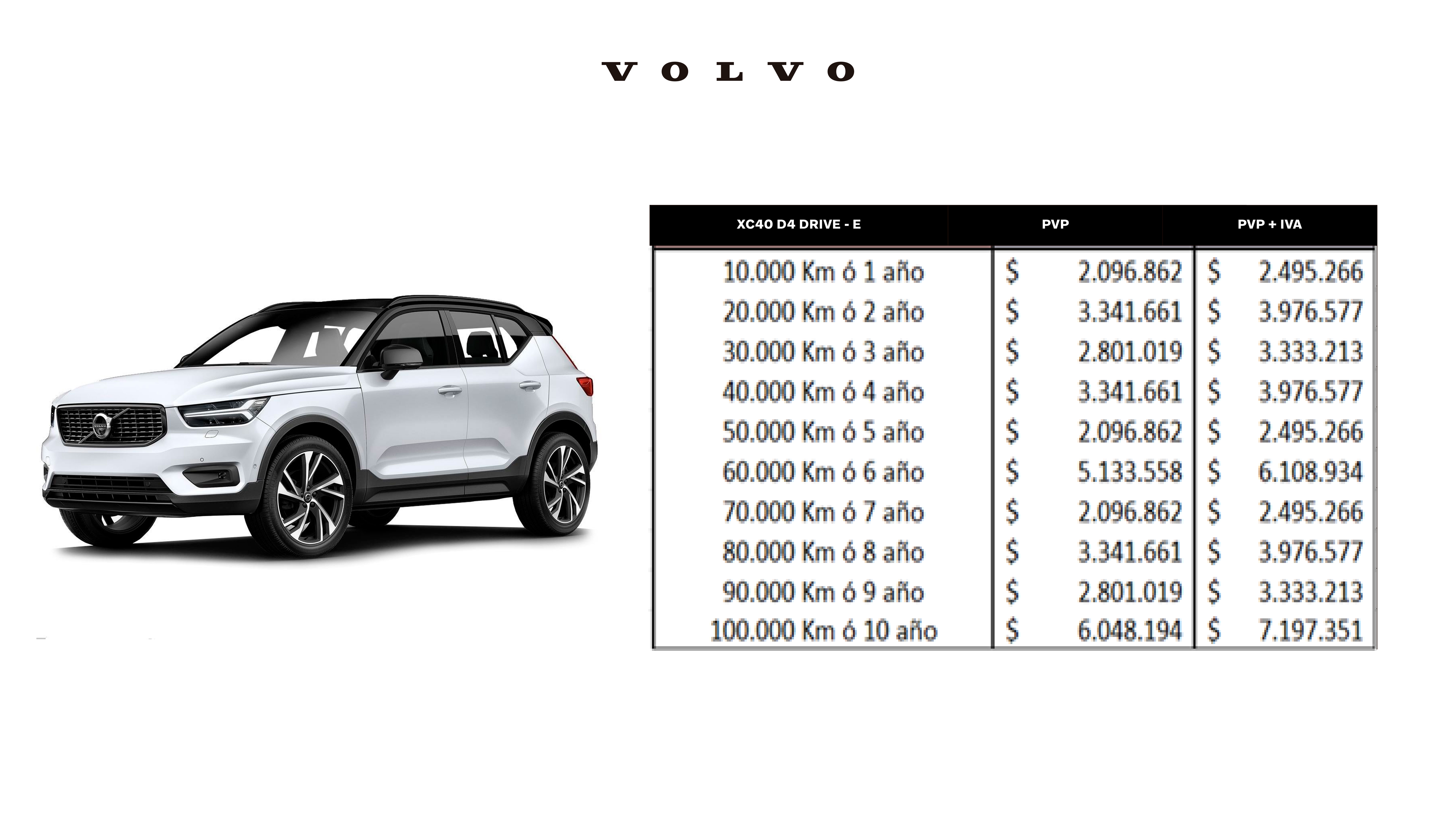 XC40 D XC40 D