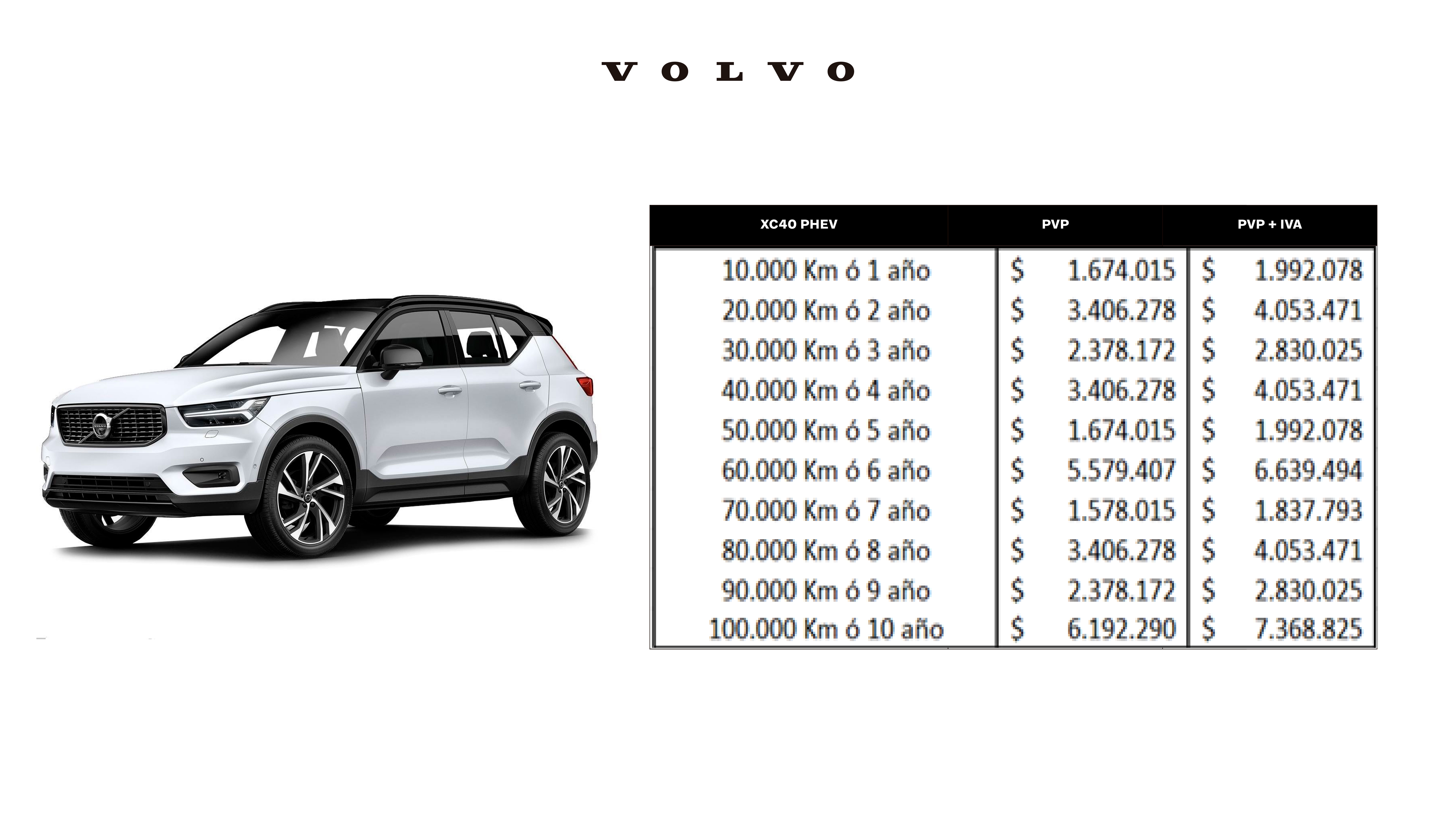 XC40 PHEV XC40 PHEV
