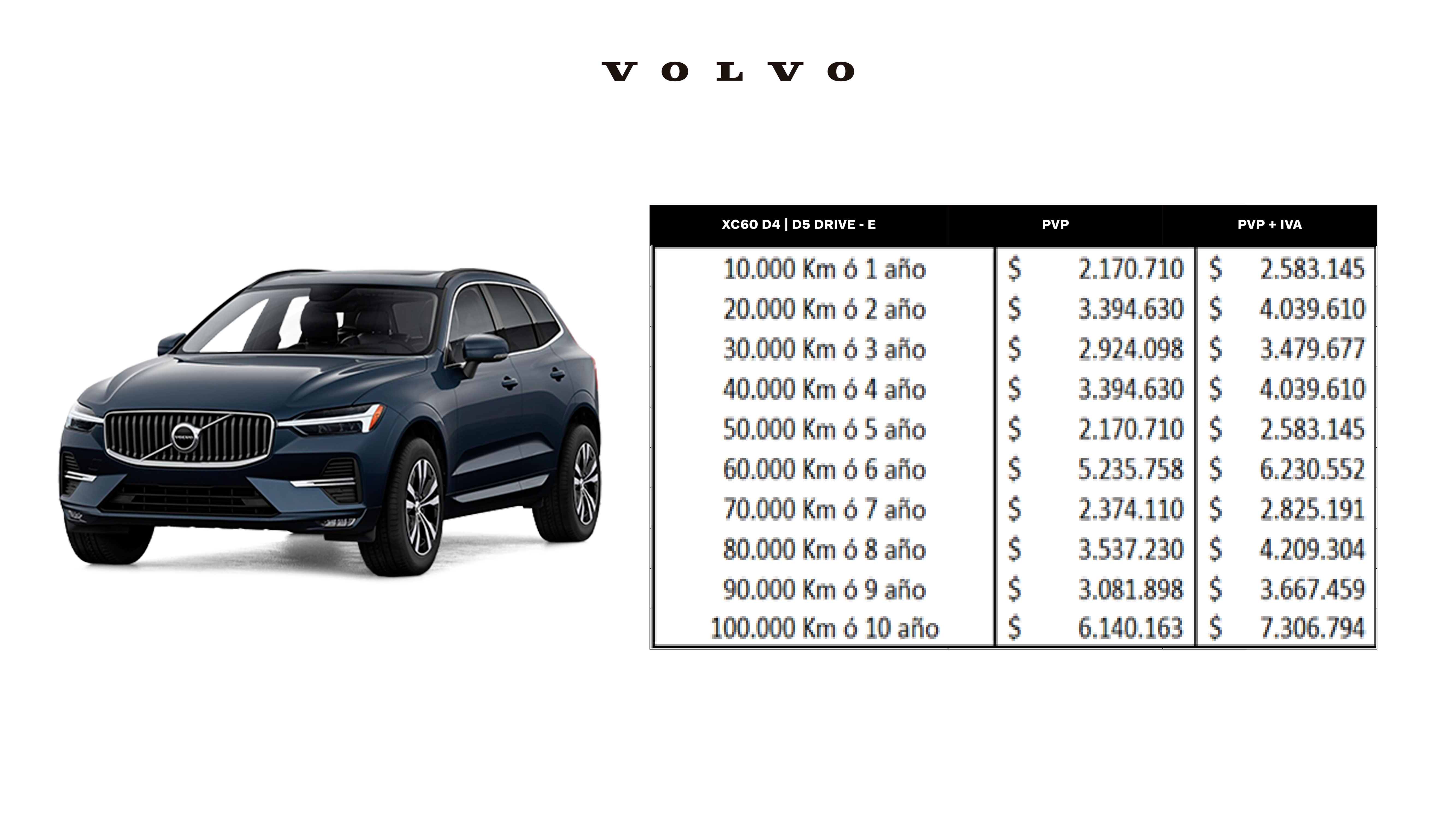 XC60 D XC60 D