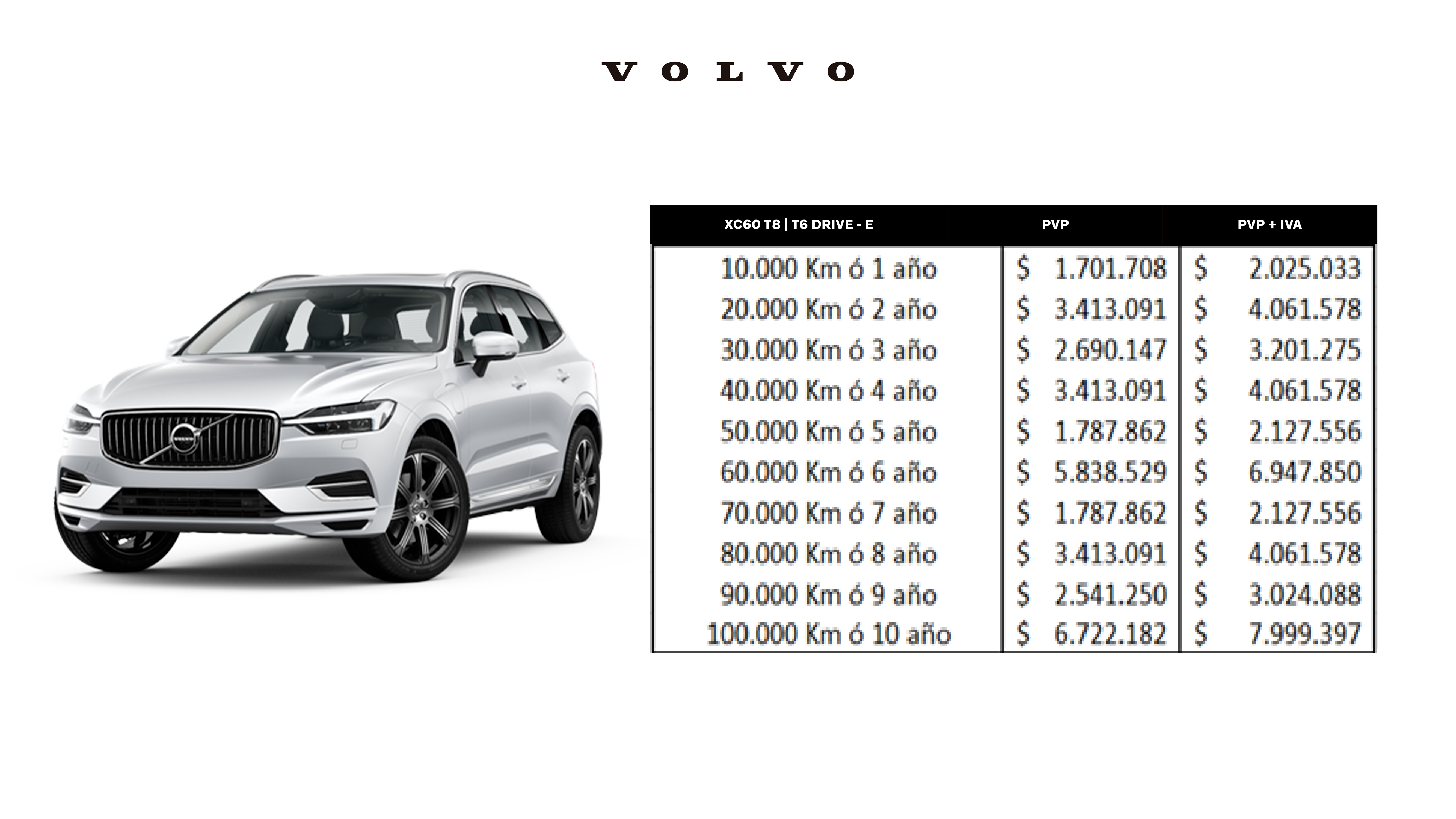 XC60 B5 |T8 XC60 B5 |T8