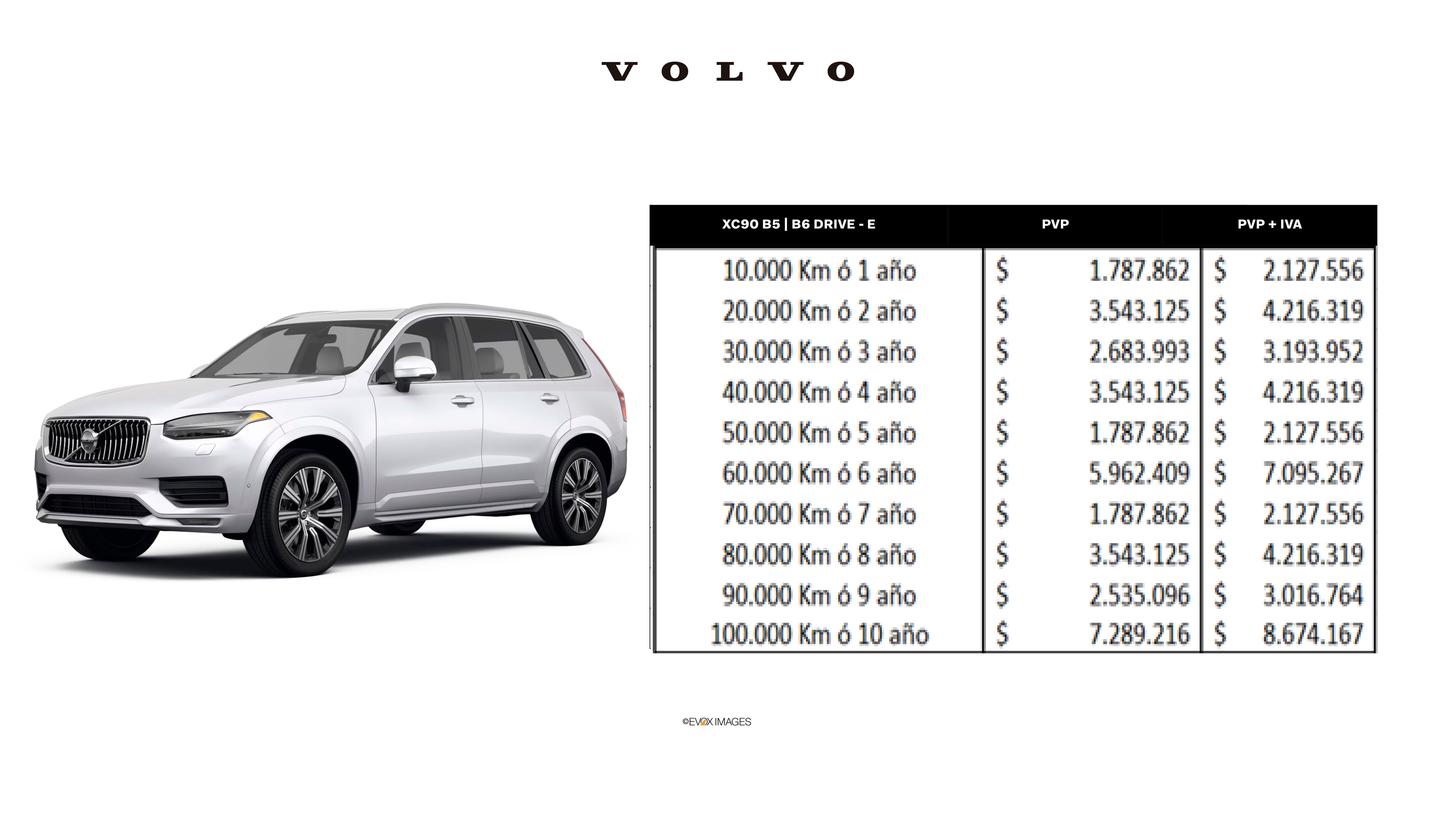 XC90 B5 XC90 B5