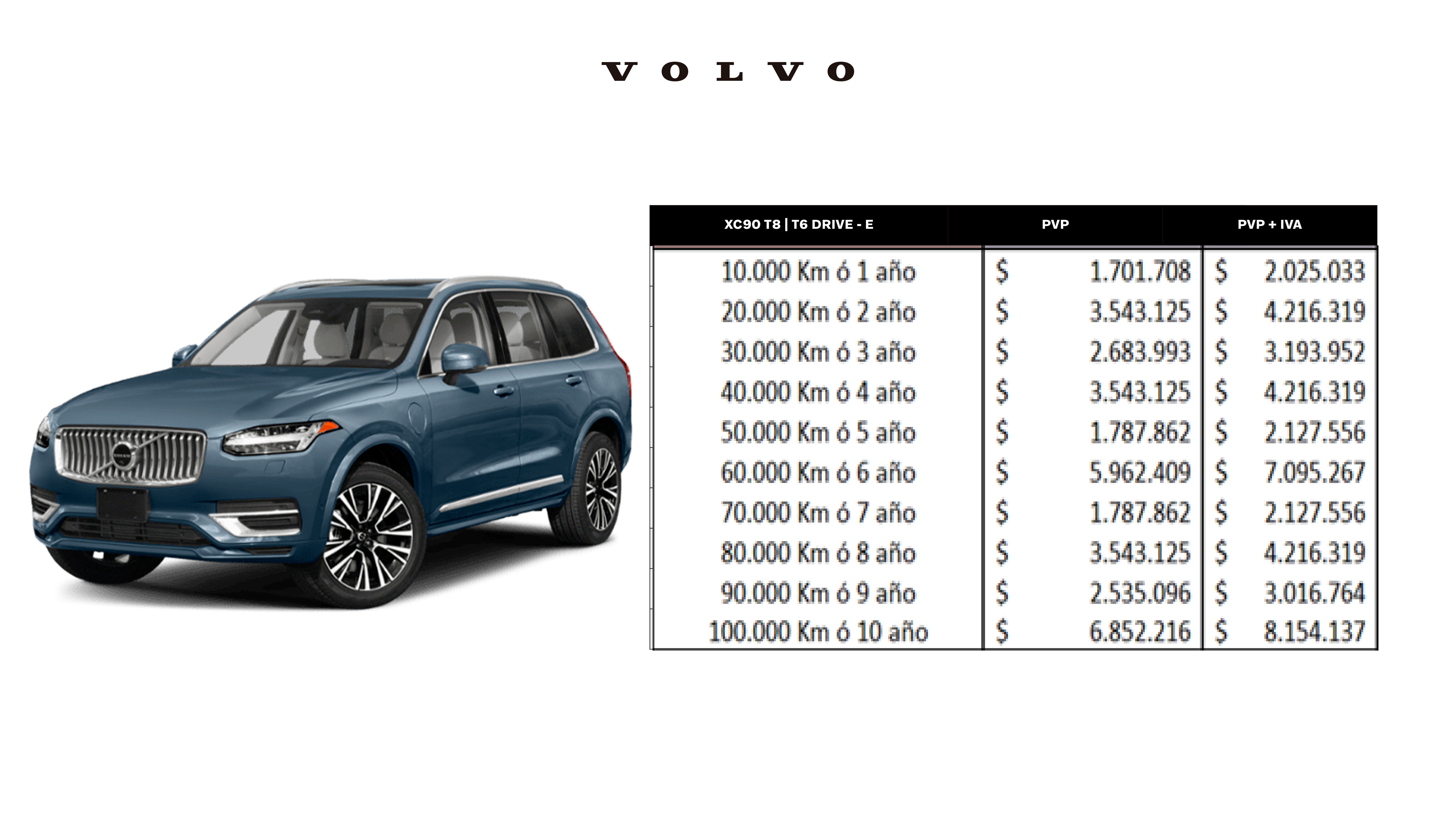 XC90 T8 XC90 T8
